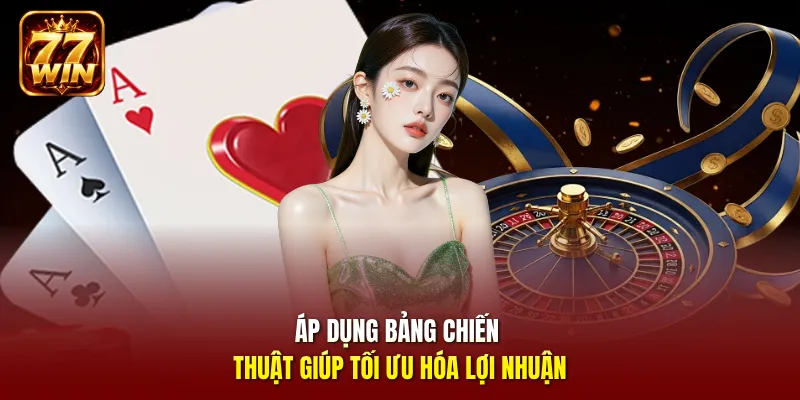 Áp dụng bảng chiến thuật giúp tối ưu hóa lợi nhuận