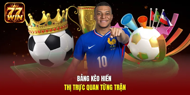 Bảng kèo hiển thị trực quan từng trận