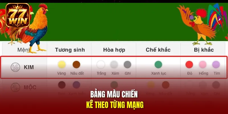 Bảng màu chiến kê theo từng mạng