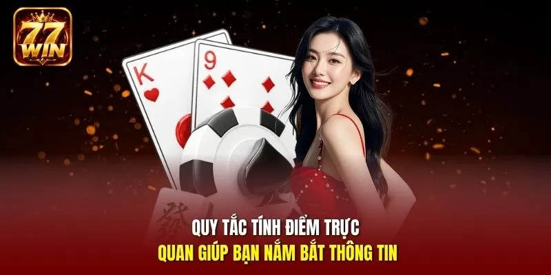 Quy tắc tính điểm trực quan giúp bạn nắm bắt thông tin 